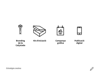 Estratègia creativa
Publicació
digital
Campanya
gràfica
Kit d’iniciacióBranding
de la
Calçotada
 
