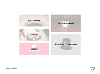 Competència
Restaurants
Ketelhuis d’Eindhoven
Catalonian Food
Hortànic
Ulabox
 