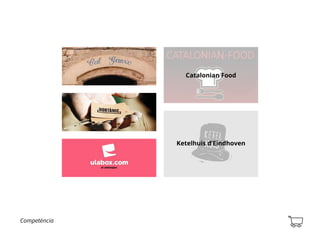 Competència
Ketelhuis d’Eindhoven
Catalonian Food
 
