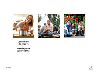 Target
Consumidor
35-40 anys
Interès per la
gastronomia
 