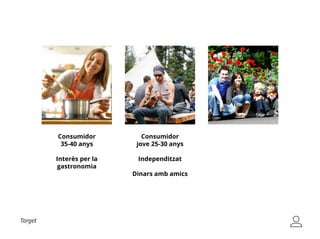 Target
Consumidor
35-40 anys
Interès per la
gastronomia
Consumidor
jove 25-30 anys
Independitzat
Dinars amb amics
 