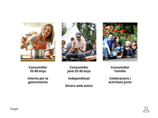 Target
Consumidor
35-40 anys
Interès per la
gastronomia
Consumidor
jove 25-30 anys
Independitzat
Dinars amb amics
Consumidor
Família
Celebracions i
activitats junts
 