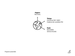 Projecte sostenible
Papers
Reciclats
Tintes
Certificat ISO 14001
Cadena de custòdia FSC
Pack
Reciclable
Sense encolat
 