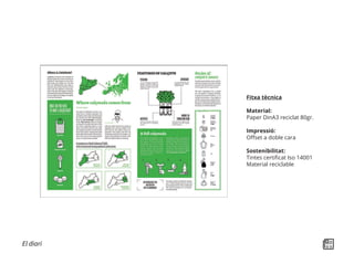 El diari
Fitxa tècnica
Material:
Paper DinA3 reciclat 80gr.
Impressió:
Offset a doble cara
Sostenibilitat:
Tintes certificat Iso 14001
Material reciclable
 