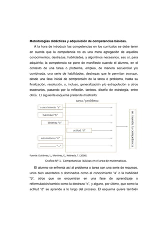 Metodologías didácticas y adquisición de competencias básicas.
A la hora de introducir las competencias en los currículos se debe tener
en cuenta que la competencia no es una mera agregación de aquellos
conocimientos, destrezas, habilidades, y algoritmos necesarios, eso sí, para
adquirirla; la competencia se pone de manifiesto cuando el alumno, en el
contexto de una tarea o problema, emplea, de manera secuencial y/o
combinada, una serie de habilidades, destrezas que le permitan avanzar,
desde una fase inicial de comprensión de la tarea o problema, hasta su
finalización, resolución, o, incluso, generalización y/o extrapolación a otros
escenarios, pasando por la reflexión, tanteos, diseño de estrategia, entre
otros. El siguiente esquema pretende mostrarlo:
Fuente: Gutiérrez, L., Martínez, E., Nebreda, T. (2008).
Grafico Nº 1. Competancias básicas en el area de matematicas.
El alumno se enfrenta así al problema o tarea con una serie de recursos,
unos bien asentados o dominados como el conocimiento “a” o la habilidad
“b”, otros que se encuentran en una fase de aprendizaje o
reformulación/cambio como la destreza “c”, y alguno, por último, que como la
actitud “d” se aprende a lo largo del proceso. El esquema quiere también
 