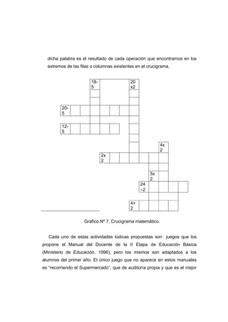 dicha palabra es el resultado de cada operación que encontramos en los
extremos de las filas o columnas existentes en el crucigrama.
18-
5
20
x2
20-
5
12-
5
4x
2
2x
2
5x
2
24
÷2
4+
2
Grafico Nº 7. Crucigrama matemático.
Cada uno de estas actividades lúdicas propuestas son juegos que los
propone el Manual del Docente de la II Etapa de Educación Básica
(Ministerio de Educación, 1996), pero los mismos son adaptados a los
alumnos del primer año. El único juego que no aparece en estos manuales
es “recorriendo el Supermercado”, que de auditoría propia y que es el mejor
 