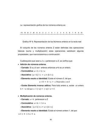 80
La representación grafica de los números enteros es:
Grafico Nº 8. Representación de los Números enteros en la recta real
El conjunto de los números enteros Z están definidas dos operaciones
básicas (suma y multiplicación) estas operaciones satisfacen algunas
propiedades, que mencionaremos a continuación:
Cualesquiera que sean a, b, c pertenecen a Z, se verifica que:
• Adición de números enteros.
- Cerrado: Si a y b son enteros entonces a+b es un entero.
- Conmutativa:
- Asociativa:
- Elemento neutro o identidad: Existe el número 0, tal que:
- Existe Elemento inverso aditivo: Para todo entero a, existe un entero
• Multiplicación de números enteros.
- Cerrado: pertenecen a Z
- Conmutativa:
- Asociativa:
- Elemento neutro o identidad: Existe el número entero 1, tal que:
 