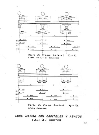 MANUAL DE ESTRUCTURAS DE CONCRETO ARMADO | PDF