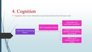 4. Cognition
 Cognition refers to how information is processed and learned by the human mind
information processing
theory
Automatic and
controlled operation
Cognitive resources
(attention and memory
are limited)
Made up of
representation and
access
Skill Acquisition theory
 