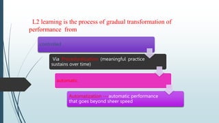 L2 learning is the process of gradual transformation of
performance from
controlled
automatic
Via Proceduralization (meaningful practice
sustains over time)
Automatization ---automatic performance
that goes beyond sheer speed
 