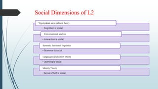 Social Dimensions of L2
• Cognition is social
Vygotyskian socio cultural theory
• Interaction is social
Conversational analysis
• Grammar is social
Systemic functional linguistics
• Learning is social
Language socialization Theory
• Sense of Self is social
Identity Theory
 