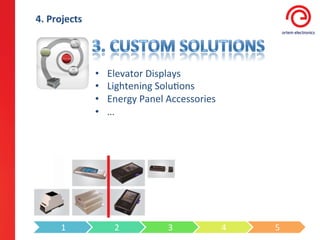 4.	
  Projects	
  




                     •    Elevator	
  Displays	
  
                     •    Lightening	
  Solu;ons	
  
                     •    Energy	
  Panel	
  Accessories	
  
                     •    …	
  




         1	
                2	
             3	
                4	
     5	
  
 