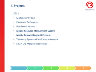 4.	
  Projects	
  

   2011	
  
   •  Mul;plexer	
  System	
  
   •  Electronic	
  Tachometer	
  
   •  Dashboard	
  System	
  
   •  Mobile	
  Resource	
  Management	
  System	
  
   •  Mobile	
  Remote	
  Diagnos3c	
  System	
  
   •  Telemetry	
  System	
  with	
  RF	
  Sensor	
  Network	
  
   •  Smart	
  Life	
  Mangement	
  Systems	
  




         1	
                   2	
                   3	
           4	
     5	
  
 