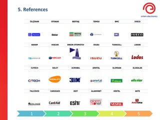 5.	
  References	
  




        1	
            2	
     3	
     4	
     5	
  
 