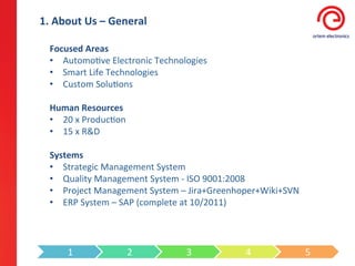 1.	
  About	
  Us	
  –	
  General	
  

   Focused	
  Areas	
  
   •  Automo;ve	
  Electronic	
  Technologies	
  
   •  Smart	
  Life	
  Technologies	
  
   •  Custom	
  Solu;ons	
  
   	
  
   Human	
  Resources	
  
   •  20	
  x	
  Produc;on	
  	
  
   •  15	
  x	
  R&D	
  

   Systems	
  
   •  Strategic	
  Management	
  System	
  
   •  Quality	
  Management	
  System	
  -­‐	
  ISO	
  9001:2008	
  	
  
   •  Project	
  Management	
  System	
  –	
  Jira+Greenhoper+Wiki+SVN	
  
   •  ERP	
  System	
  –	
  SAP	
  (complete	
  at	
  10/2011)	
  




         1	
                 2	
          3	
             4	
                5	
  
 