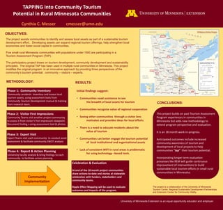 University of Minnesota Extension is an equal opportunity educator and employer.
Cynthia C. Messer cmesser@umn.edu
TAPPING into Community Tourism
Potential in Rural Minnesota Communities
OBJECTIVES:
METHODOLOGY: RESULTS:
CONCLUSIONS:
The project assists communities to identify and assess local assets as part of a sustainable tourism
development effort. Developing assets can expand regional tourism offerings, help strengthen local
economies and foster social capital in communities.
Five small rural Minnesota communities with populations under 1500 are participating in a
Tourism Assessment Program (TAP).
The participatory project draws on tourism development, community development and sustainability
principles. The original TAP has been used in multiple rural communities in Minnesota. This project
modifies the original program in an innovative approach by providing three perspectives of the
community’s tourism potential: community – visitors – experts.
Phase 1: Community Inventory
Community residents inventory and assess local
tourism assets, using assessment tools from
Community Tourism Development manual & training
from research team.
Phase 2: Visitor First Impressions
Community Teams visit another project community
to assess it from visitor’s first impression viewpoint.
Document finding s using assessment tool & photos
Phase 3: Expert Visit
Expert Teams visit each community to conduct asset
assessment & facilitate community SWOT analysis
Phase 4: Report & Action Planning
University faculty analyze & bring findings to each
community to facilitate action planning.
Celebration & Evaluation
At end of the 18 month project communities
share actions-to-date and stories at statewide
celebration with funders, stakeholders and
community teams.
Ripple Effect Mapping will be used to evaluate
outcomes and impacts of the program.
This project builds on past Tourism Assessment
Program experiences in communities in
Minnesota but adds new methodology to
extend program perspective and evaluation.
It is an 18 month work-in-progress.
Anticipated outcomes include increased
community awareness of tourism and
development of local projects to help
communities “tap” their tourism potential.
Incorporating longer term evaluation
processes like REM will guide continuous
improvement of interventions to build
sustainable local tourism efforts in small rural
communities in Minnesota.
Initial findings suggest:
• Communities need assistance to see
the breadth of local assets for tourism
• Communities recognize value of regional cooperation
• Seeing other communities through a visitor lens
motivates and provides ideas for local efforts
• There is a need to educate residents about the
value of tourism
• Communities can better engage the tourism potential
of local institutional and organizational assets
• Lack of consistent WIFI in rural areas is problematic
for using technology –based tools.
Community
Implementation
The project is a collaboration of the University of Minnesota
Tourism Center, Regional Sustainable Development Partnerships
and Extension Center for Community Vitality.
 