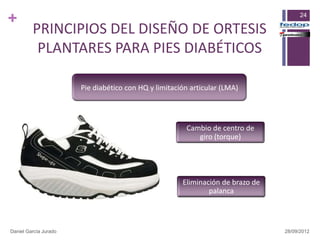 +                                                                                     24

         PRINCIPIOS DEL DISEÑO DE ORTESIS
          PLANTARES PARA PIES DIABÉTICOS

                       Pie diabético con HQ y limitación articular (LMA)




                                                       Cambio de centro de
                                                          giro (torque)




                                                      Eliminación de brazo de
                                                              palanca



Daniel García Jurado                                                            28/09/2012
 