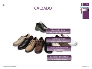 +                                                           26

                       CALZADO



                                Aumento de la
                            capacidad en el diseño.

                                Suela capaz de
                               absorber la carga

                              Interior deformable
                                  (plastazote)

                              Capacidad de alojar
                               ortesis plantares


Daniel García Jurado                                  28/09/2012
 
