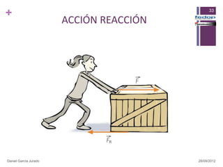 +                                              33

                       ACCIÓN REACCIÓN




Daniel García Jurado                     28/09/2012
 