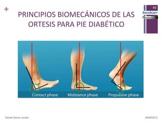 +                                                45

          PRINCIPIOS BIOMECÁNICOS DE LAS
             ORTESIS PARA PIE DIABÉTICO




Daniel García Jurado                       28/09/2012
 