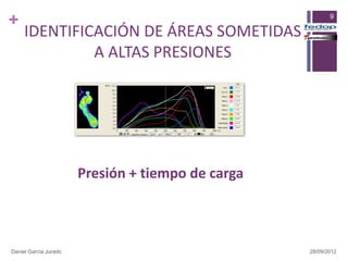 +                                                         9

     IDENTIFICACIÓN DE ÁREAS SOMETIDAS
              A ALTAS PRESIONES




                       Presión + tiempo de carga



Daniel García Jurado                               28/09/2012
 