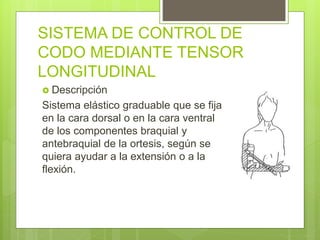 SISTEMA DE CONTROL DE
CODO MEDIANTE TENSOR
LONGITUDINAL
 Descripción
Sistema elástico graduable que se fija
en la cara dorsal o en la cara ventral
de los componentes braquial y
antebraquial de la ortesis, según se
quiera ayudar a la extensión o a la
flexión.
 