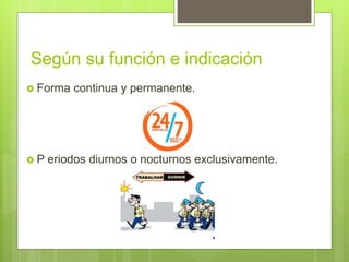 Según su función e indicación
 Forma continua y permanente.
 P eriodos diurnos o nocturnos exclusivamente.
 