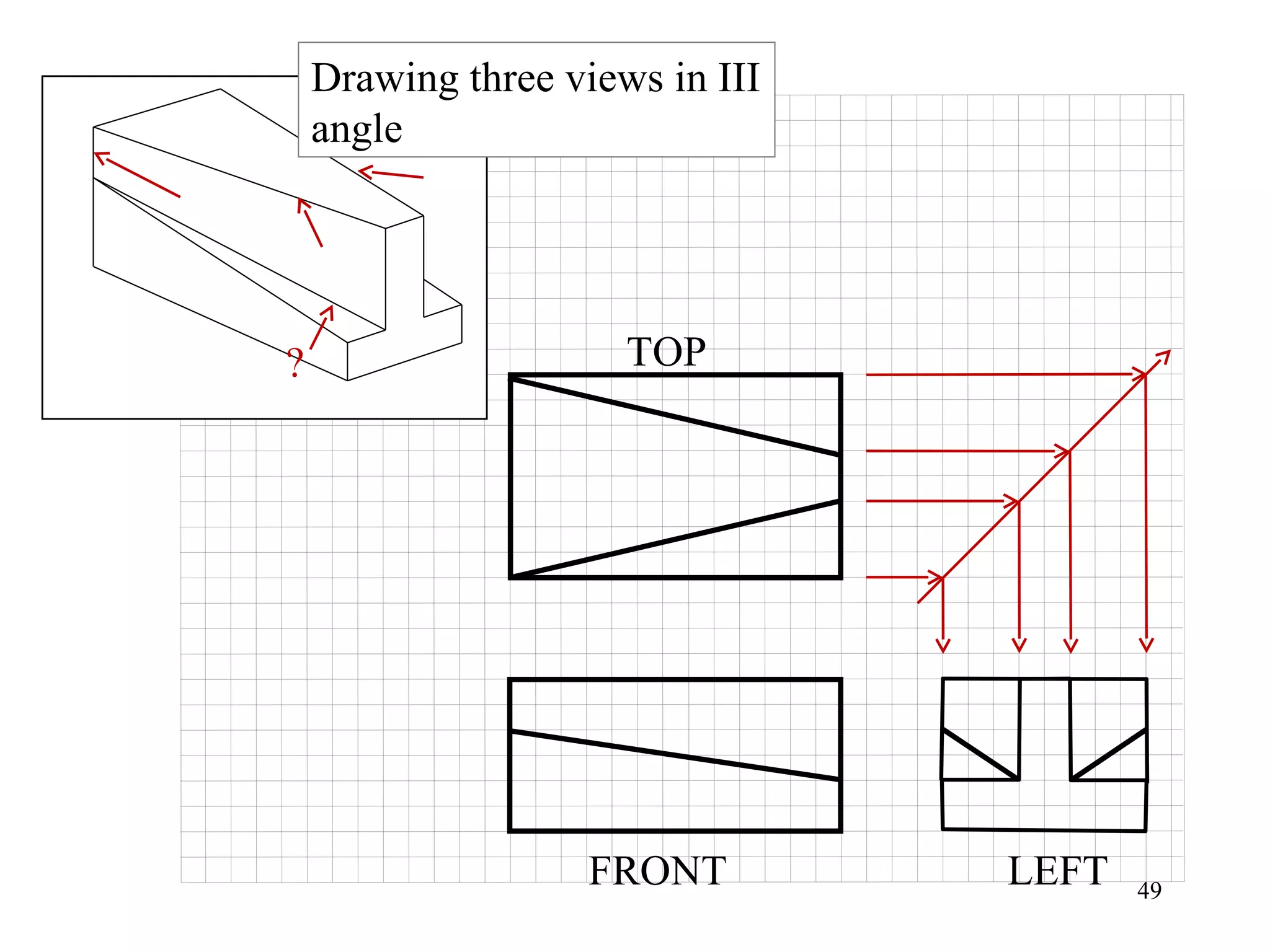 49
Drawing three views in III
angle
?
FRONT
TOP
LEFT
 