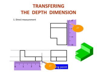 TRANSFERING
THE DEPTH DIMENSION
1. Direct measurement
0123
27
0 1 2 3 Starting point27
 