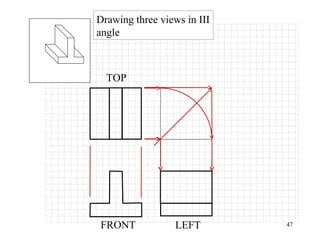47
Drawing three views in III
angle
FRONT
TOP
LEFT
 