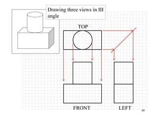 48
Drawing three views in III
angle
FRONT
TOP
LEFT
 