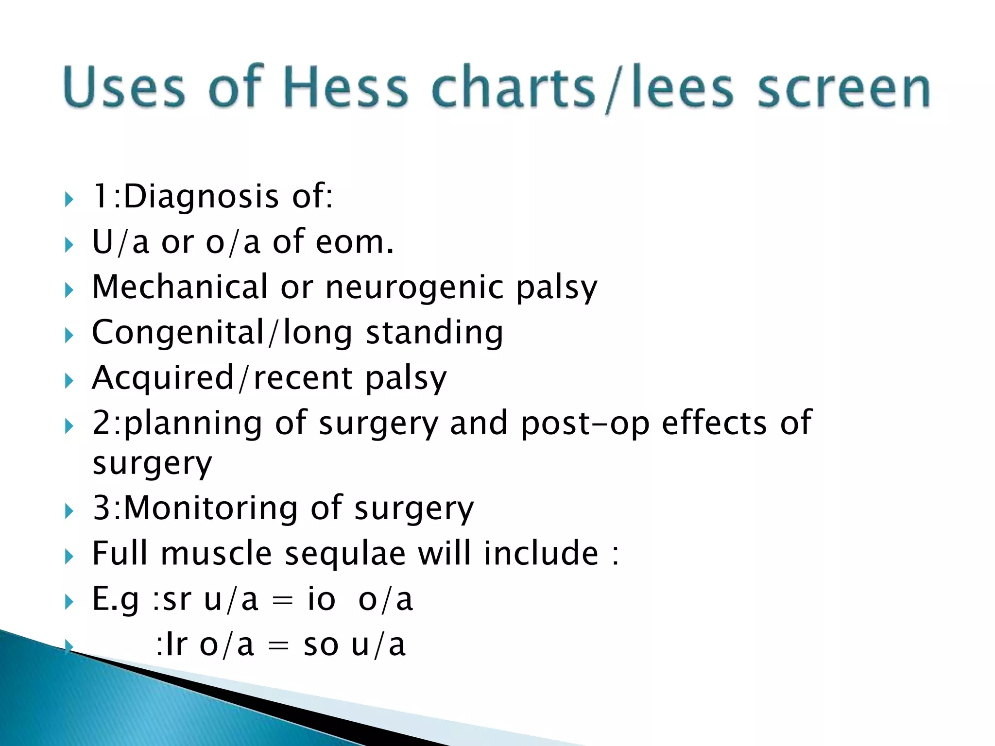  1:Diagnosis of:
 U/a or o/a of eom.
 Mechanical or neurogenic palsy
 Congenital/long standing
 Acquired/recent palsy
 2:planning of surgery and post-op effects of
surgery
 3:Monitoring of surgery
 Full muscle sequlae will include :
 E.g :sr u/a = io o/a
 :Ir o/a = so u/a
 