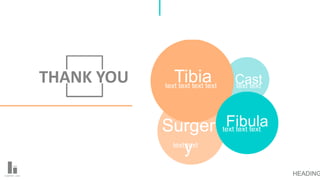HEADING
33
HEADING
33
THANK YOU Tibiatext text text text
Fibulatext text text
Casttext text
Surger
ytext text
 