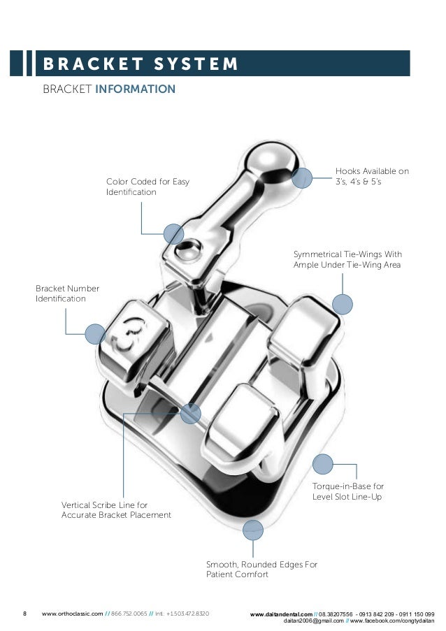 Orthoclassic Product Catalogue