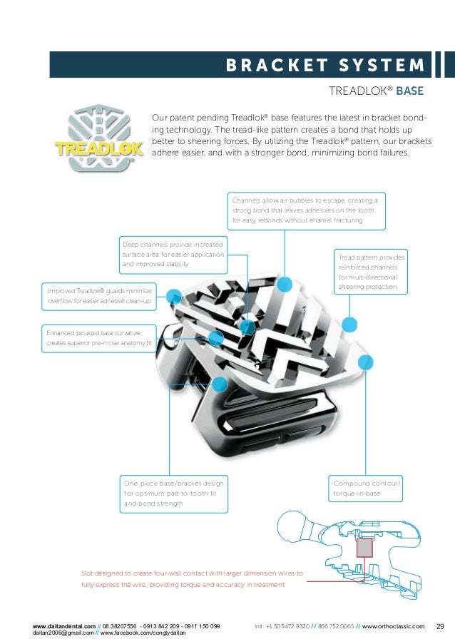 Orthoclassic Product Catalogue