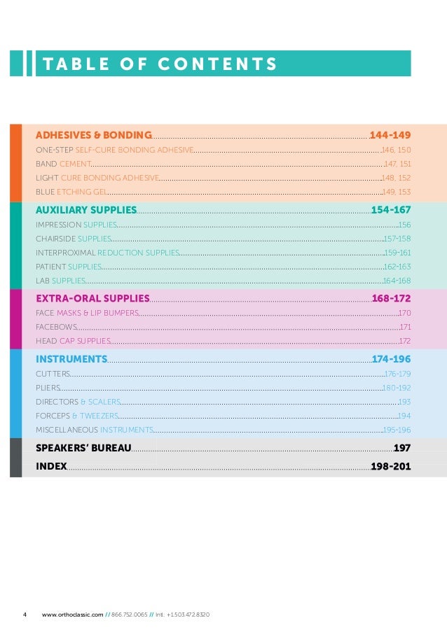 Orthoclassic Product Catalogue