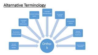 Alternative Terminology
Ortho-
k
Corneal
refractive
therapy
Accelerative
Orthokeratology
Controlled
Kerato
Reformation
Corneal molding
system
Overnight
Orthokeratology
CL Corneal
shaping
Compression
Ortho k
Corneal
reshaping
Treatment
Vision shaping
treatment
 