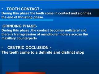 ortho ppt for medical students ortho[1].pptx