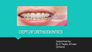 DEPT.OF ORTHODONTICS
Submitted by:
Dr.I.Twaha Afreen
(Intern)
 