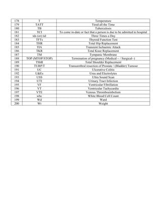 178 T Temperature
179 TATT Tired all the Time
180 TB Tuberculosis
181 TCI To come in-date or fact that a person is due to be admitted to hospital
182 tds (or) tid Three Times a Day
183 TFTs Thyroid Function Test
184 THR Total Hip Replacement
185 TIA Transient Ischaemic Attack
186 TKR Total Knee Replacement
187 TM Tympanic Membrane
188 TOP (MTOP/STOP) Termination of pregnancy (Medical ~ / Surgical~)
189 TShR Total Shoulder Replacement
190 TURP/T Transurethral resection of Prostate / (Bladder) Tumour
191 UC Ulcerative Colitis
192 U&Es Urea and Electrolytes
193 USS Ultra Sound Scan
194 UTI Urinary Tract Infection
195 VF Ventricular Fibrillation
196 VT Ventricular Tachycardia
197 VTE Venous Thromboembolism
198 wbc White Blood Cell Count
199 Wd Ward
200 Wt Weight
 