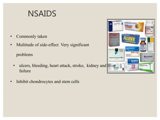 NSAIDS
• Commonly taken
• Multitude of side-effect Very significant
problems
• ulcers, bleeding, heart attack, stroke, kidney and liver
failure
• Inhibit chondrocytes and stem cells
 