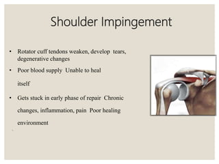Shoulder Impingement
• Rotator cuff tendons weaken, develop tears,
degenerative changes
• Poor blood supply Unable to heal
itself
• Gets stuck in early phase of repair Chronic
changes, inflammation, pain Poor healing
environment
 