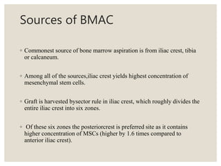 Sources of BMAC
◦ Commonest source of bone marrow aspiration is from iliac crest, tibia
or calcaneum.
◦ Among all of the sources,iliac crest yields highest concentration of
mesenchymal stem cells.
◦ Graft is harvested bysector rule in iliac crest, which roughly divides the
entire iliac crest into six zones.
◦ Of these six zones the posteriorcrest is preferred site as it contains
higher concentration of MSCs (higher by 1.6 times compared to
anterior iliac crest).
 