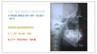Orthodontics Case Analysis