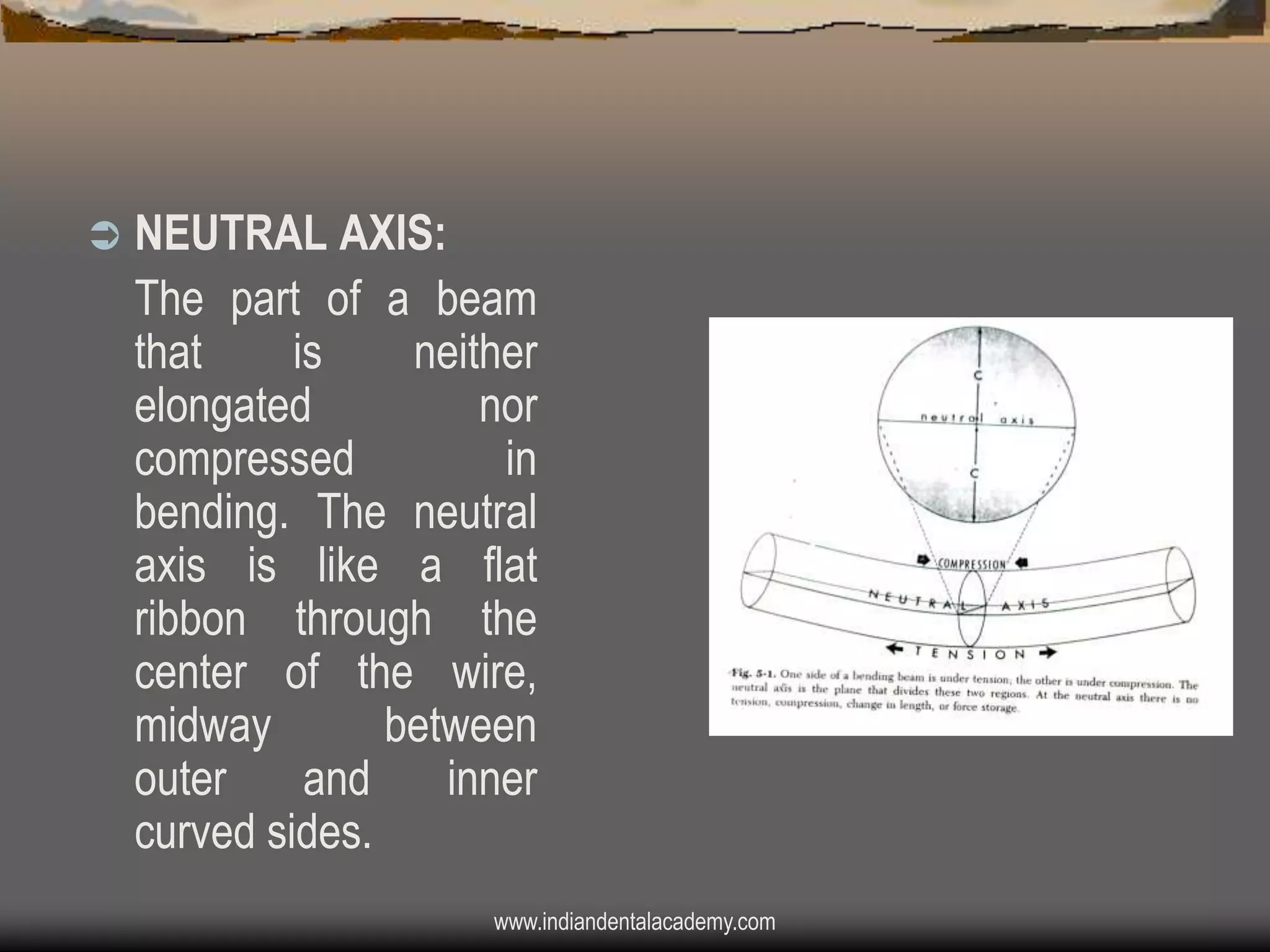 

NEUTRAL AXIS:
The part of a beam
that
is
neither
elongated
nor
compressed
in
bending. The neutral
axis is like a flat
ribbon through the
center of the wire,
midway
between
outer
and
inner
curved sides.
www.indiandentalacademy.com

 