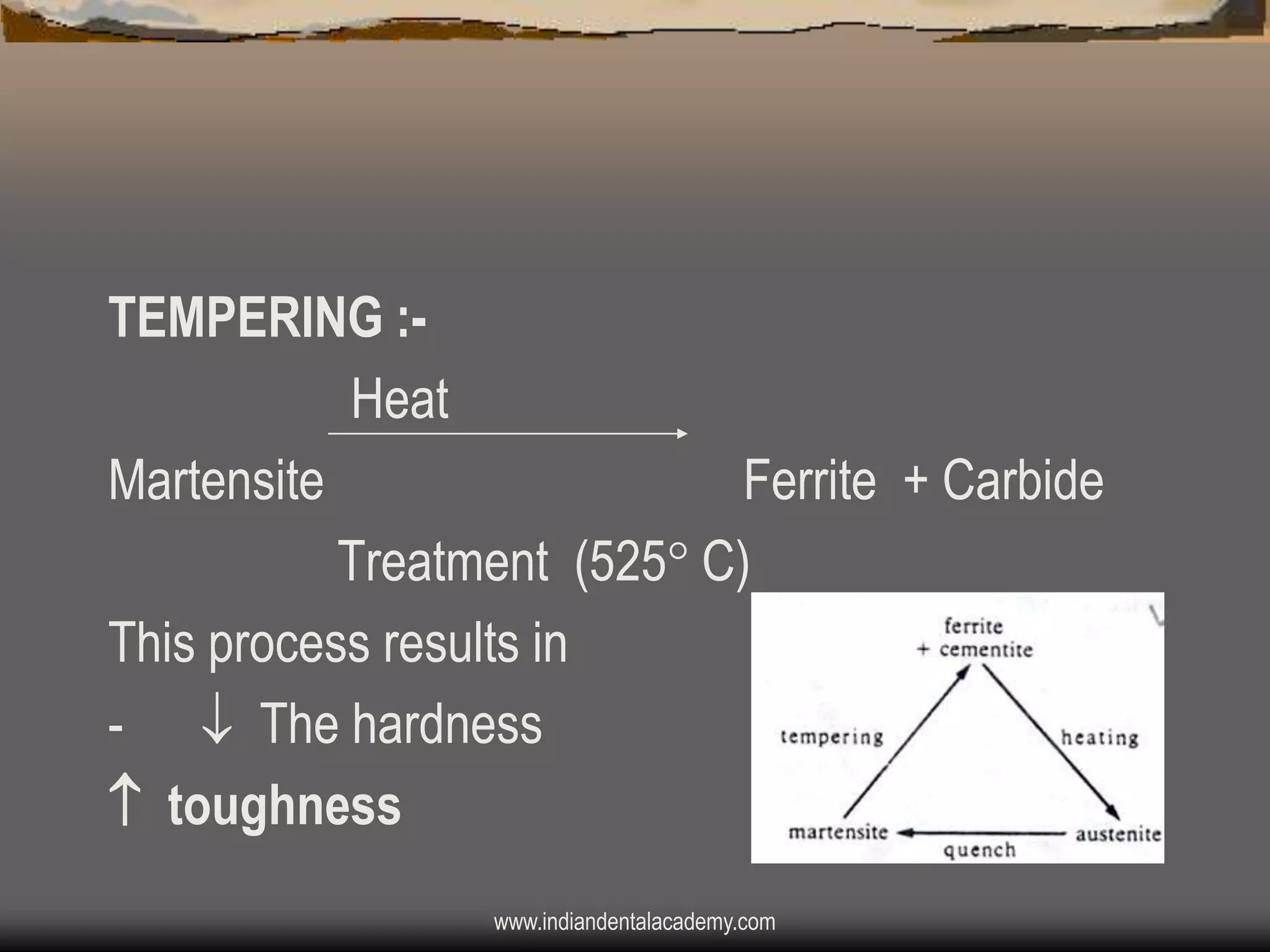 TEMPERING :Heat
Martensite
Ferrite + Carbide
Treatment (525 C)
This process results in
-  The hardness
 toughness
www.indiandentalacademy.com

 