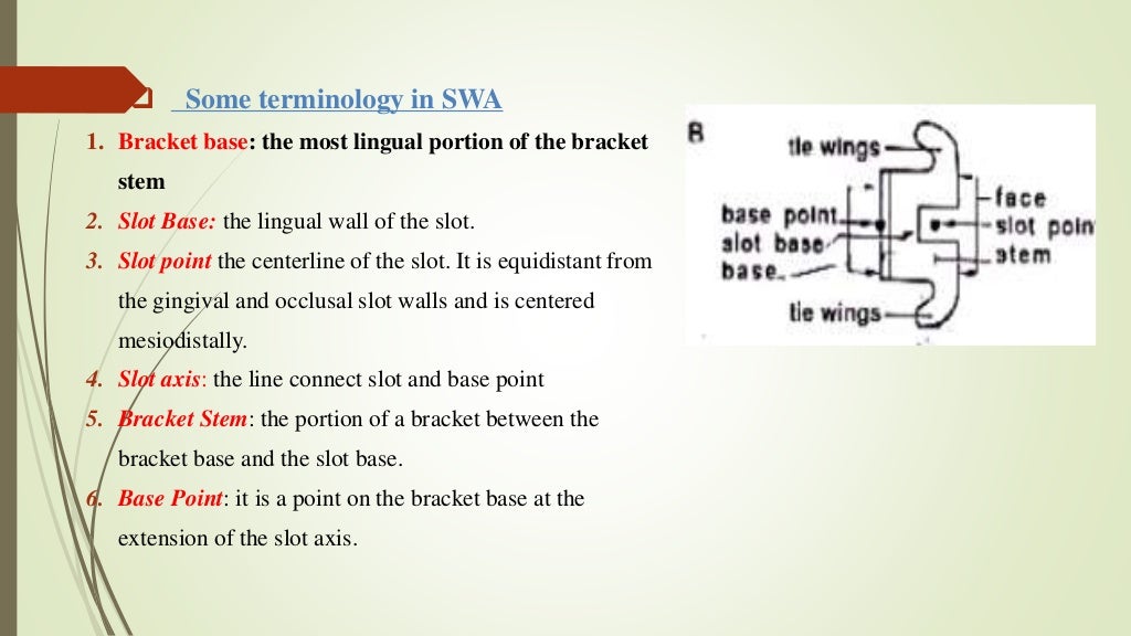 Orthodontic brackets
