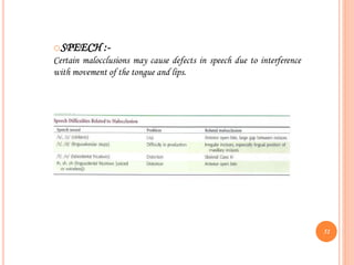 oSPEECH :-
Certain malocclusions may cause defects in speech due to interference
with movement of the tongue and lips.
51
 