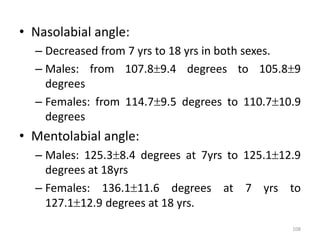 • Nasolabial angle:
– Decreased from 7 yrs to 18 yrs in both sexes.
– Males: from 107.89.4 degrees to 105.89
degrees
– Females: from 114.79.5 degrees to 110.710.9
degrees
• Mentolabial angle:
– Males: 125.38.4 degrees at 7yrs to 125.112.9
degrees at 18yrs
– Females: 136.111.6 degrees at 7 yrs to
127.112.9 degrees at 18 yrs.
108
 