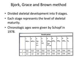 Bjork, Grace and Brown method
• Divided skeletal development into 9 stages.
• Each stage represents the level of skeletal
maturity.
• Chronologic ages were given by Schopf in
1978.
21
 